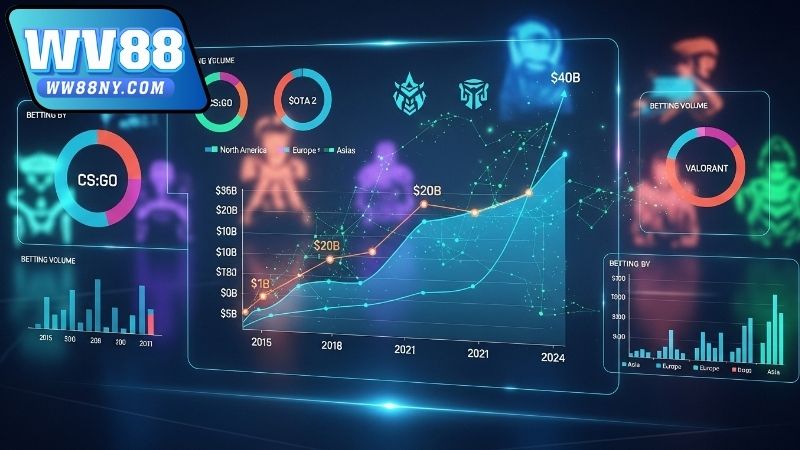 thong-ke-cuoc-esports-theo-thoi-gian